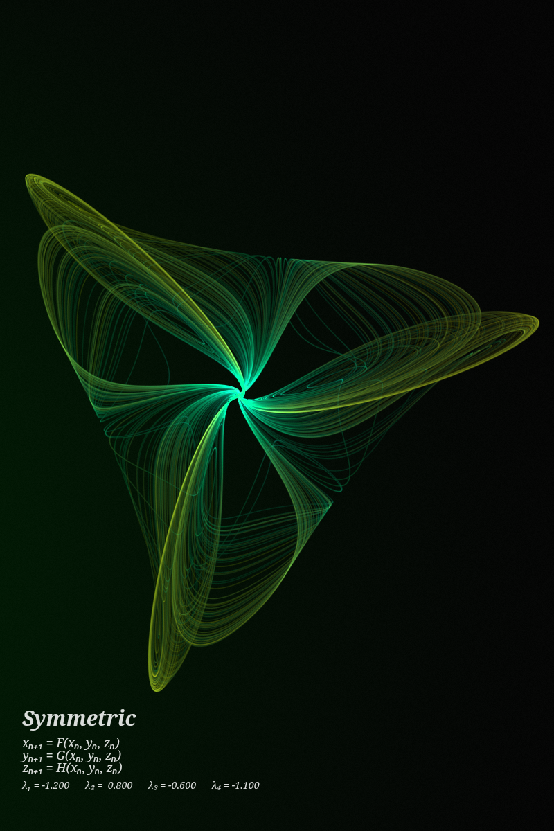 Symmetric 3D Attractor