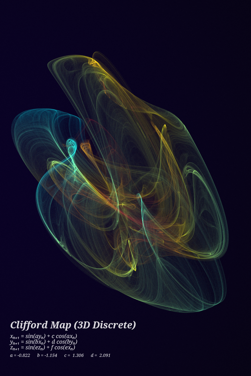 Clifford Map (3D Discrete Attractor)